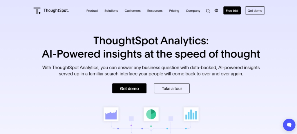 ThoughtSpot Analytics